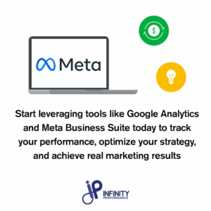 What is digital marketing, and why does your business need it?